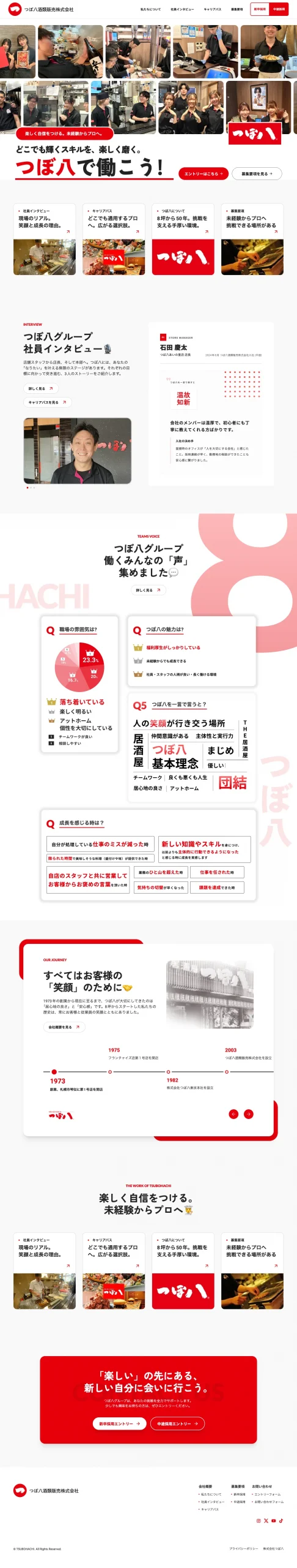 採用サイトのPC表示